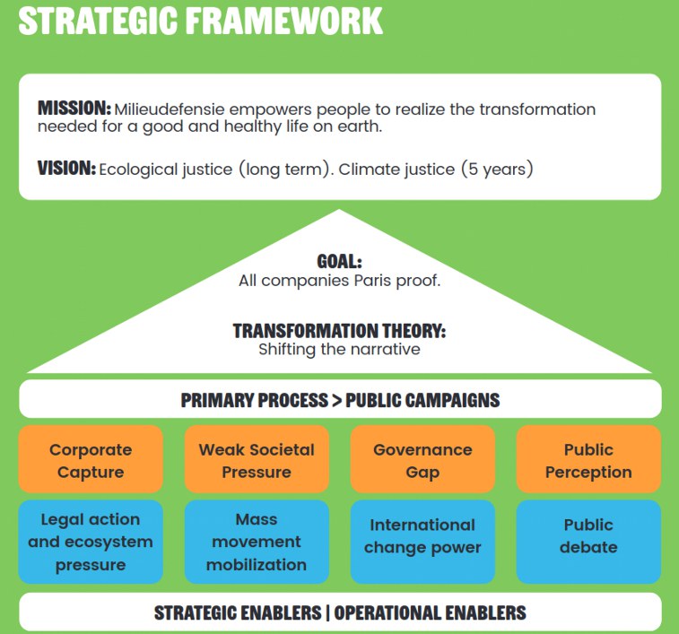 strategic-framework.jpg